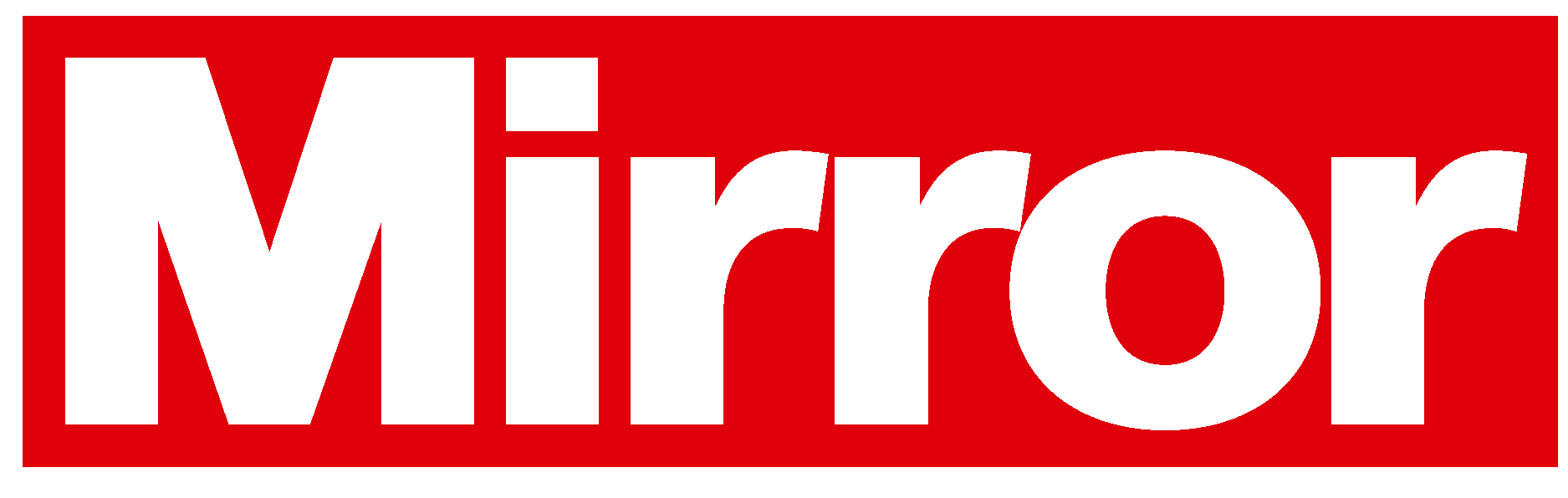 Mirror Coverage